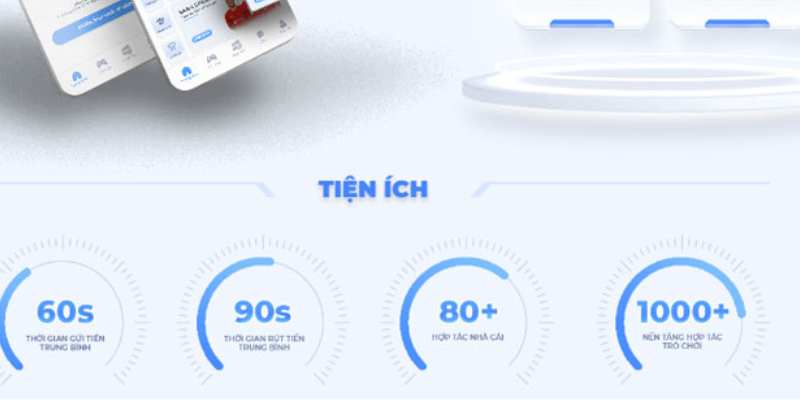 Dịch vụ bảo mật thông tin khách hàng uy tín